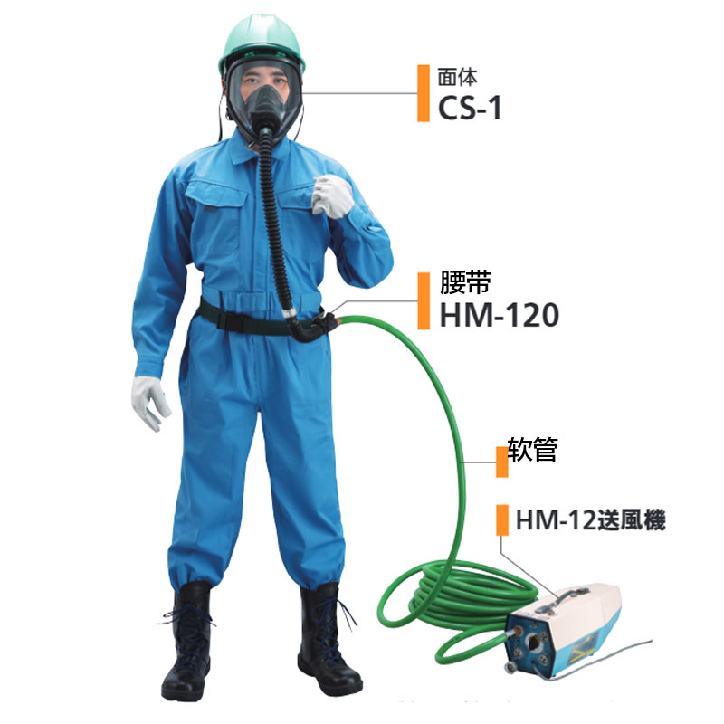 SHIGEMATSU/重松 四人用电动送风呼吸器套装