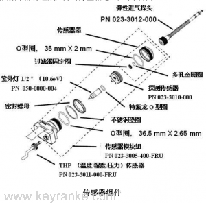 PGM-7320/PGM-7340维修配件